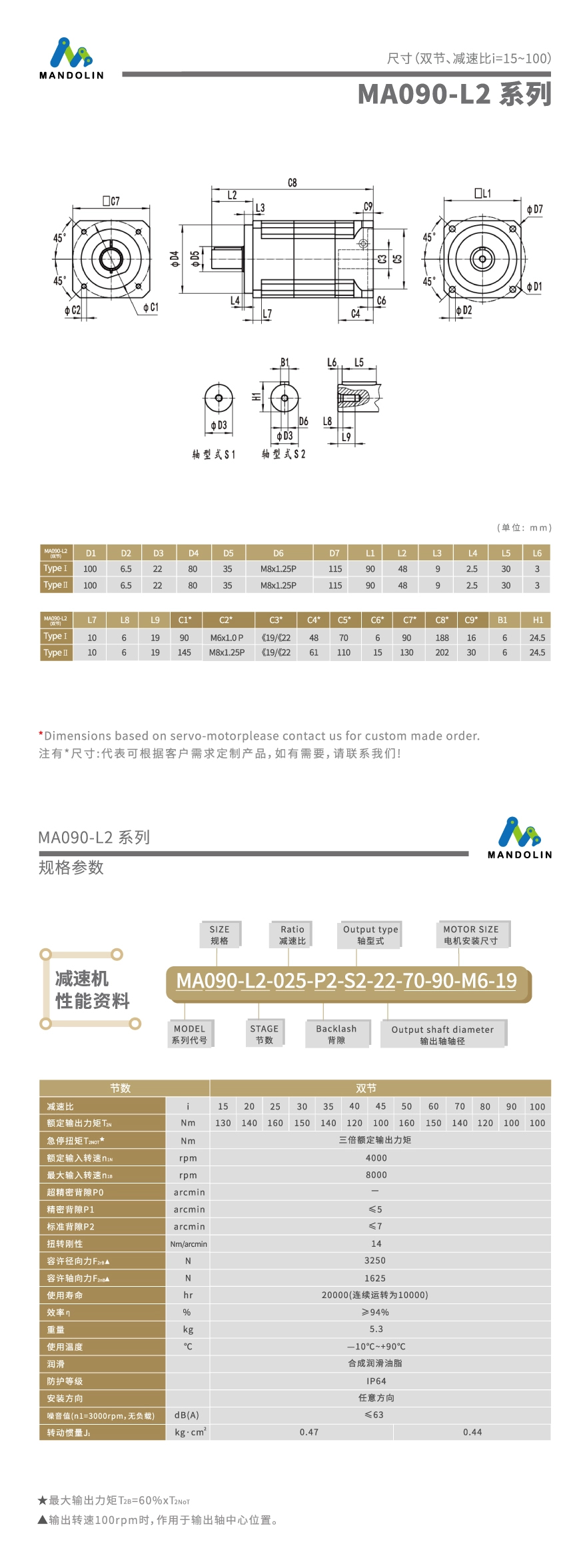 MA090-L2系列.jpg