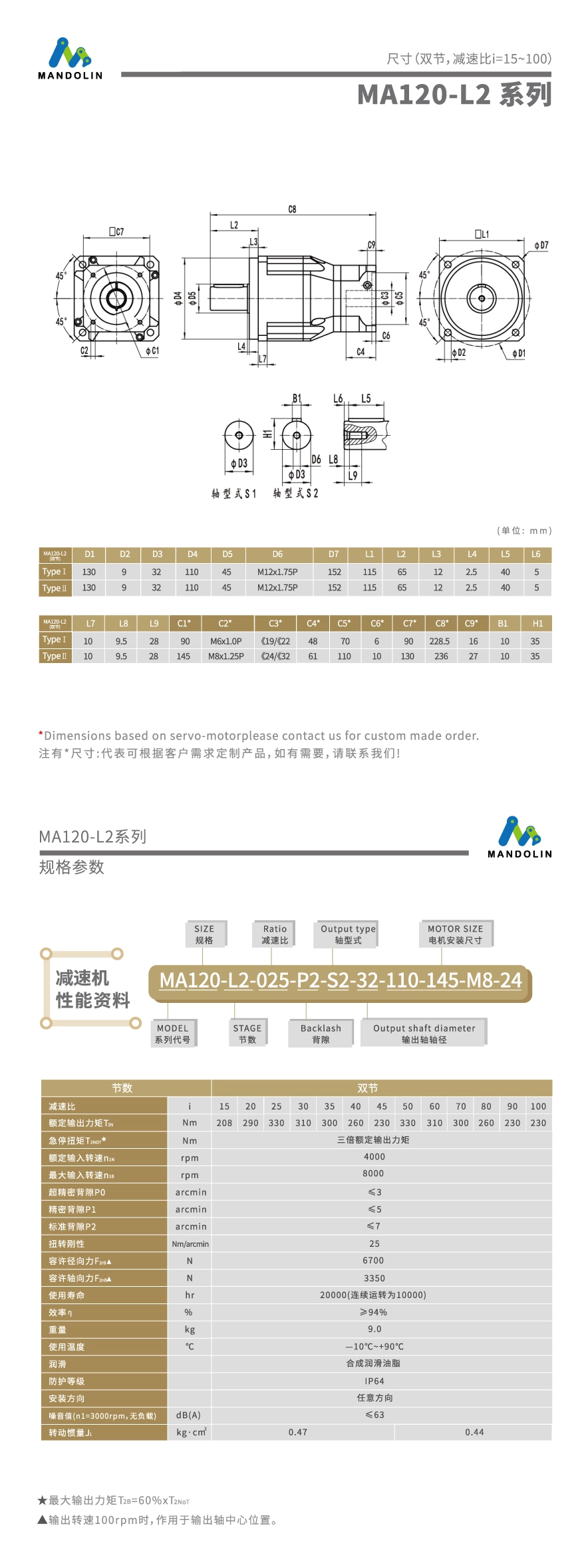 MA120-L2系列.jpg