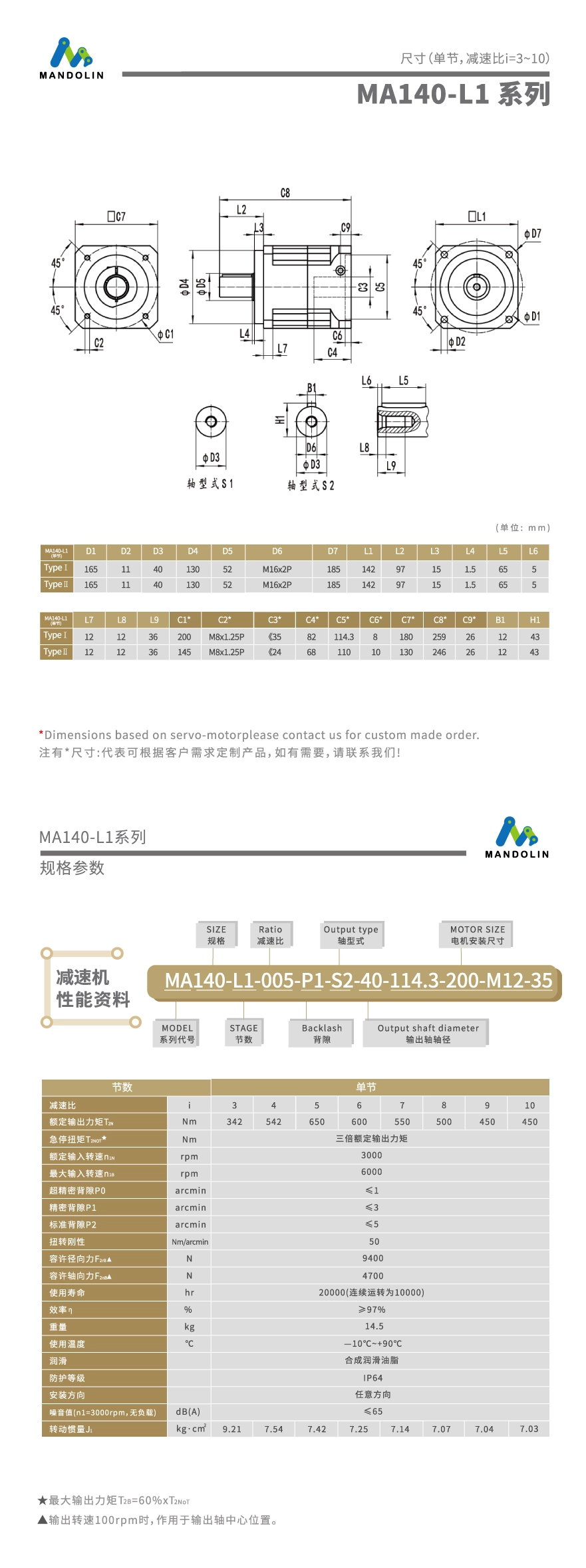 MA140-L1系列.jpg