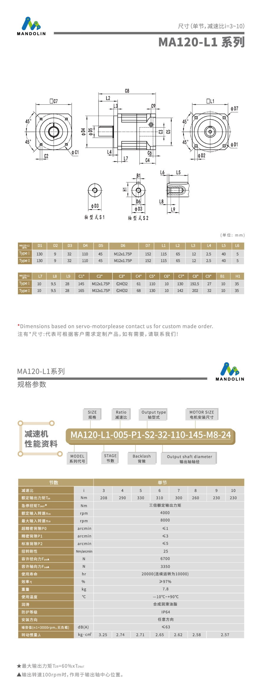 MA120-L1系列.jpg