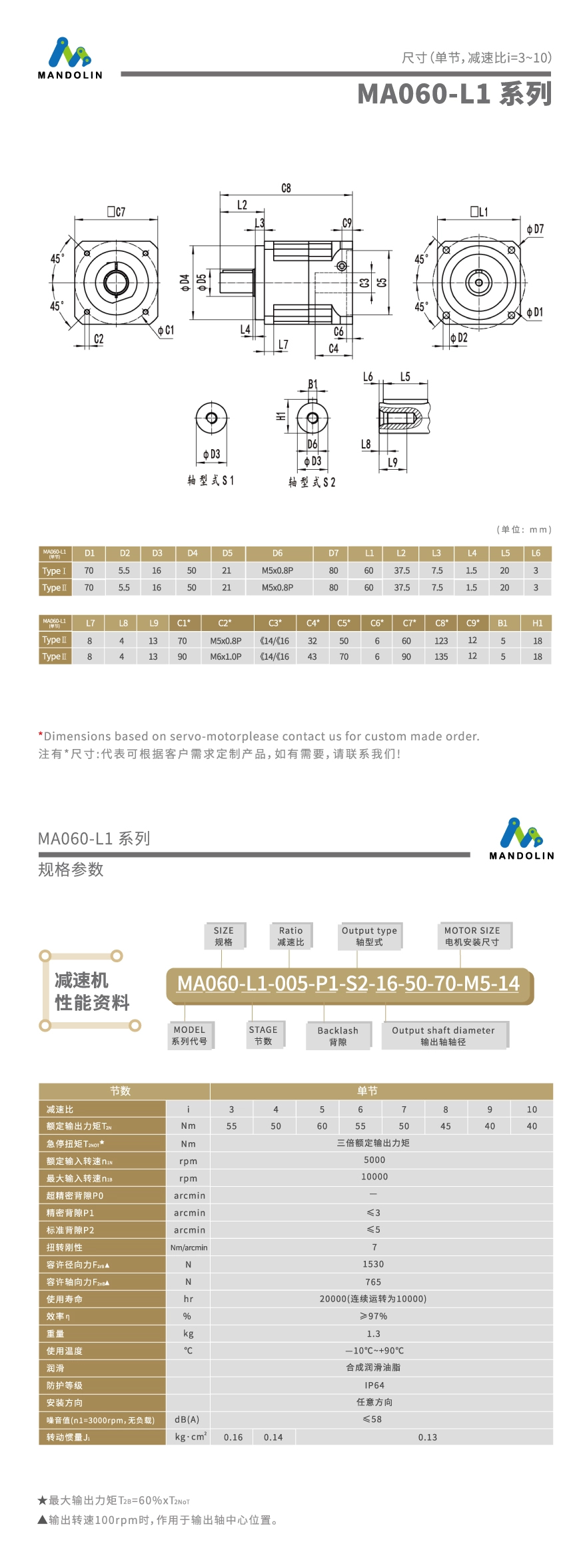 MA060-L1系列.jpg